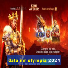 data mr olympia 2024