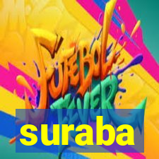 suraba