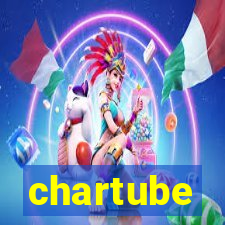 chartube